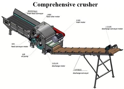 Multi Funkcjonowanie bambusowego kruszarki drewnianej chipperów z silnikiem Diesla
